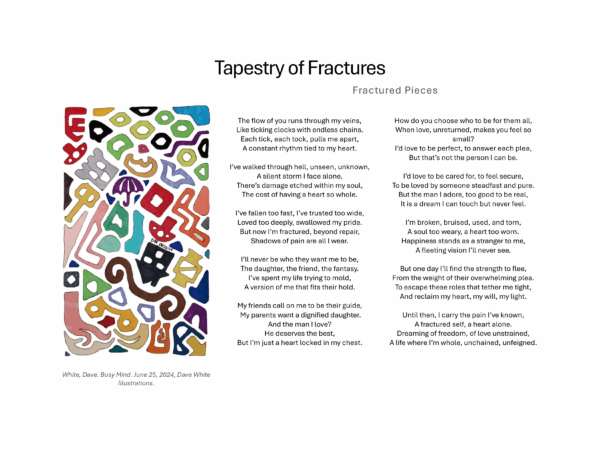 Tapestry of Fractures