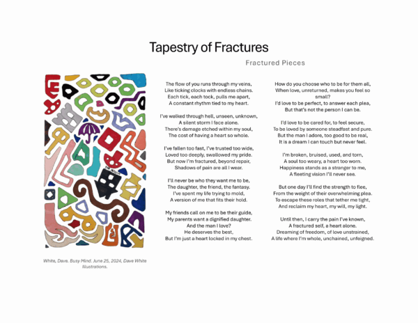 Tapestry of Fractures
